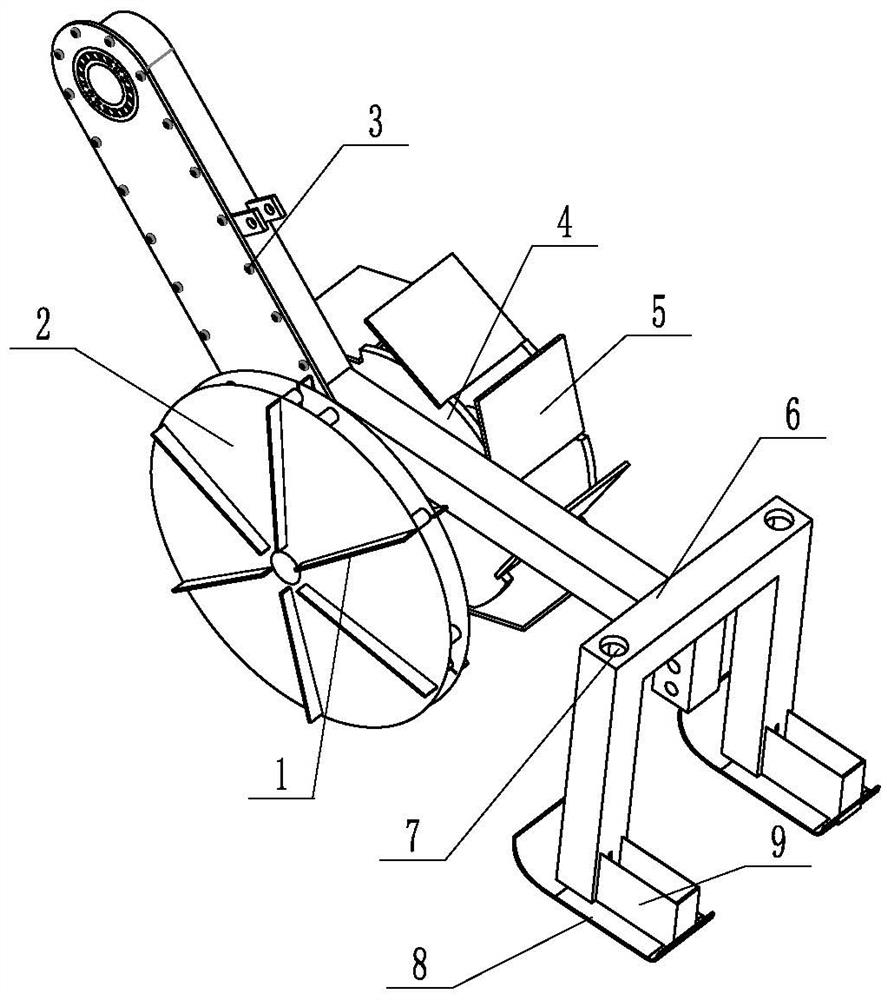 a farming technique