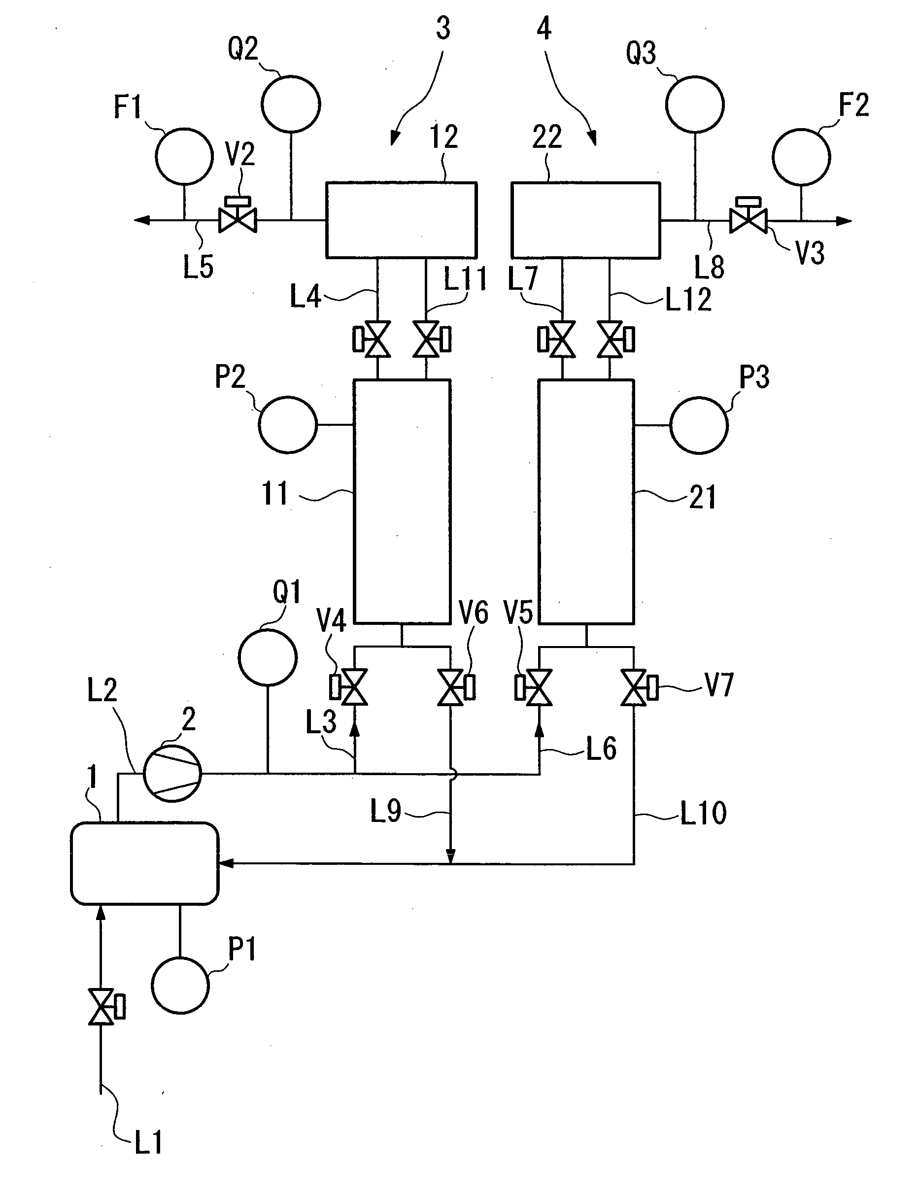 Gas separation method and device