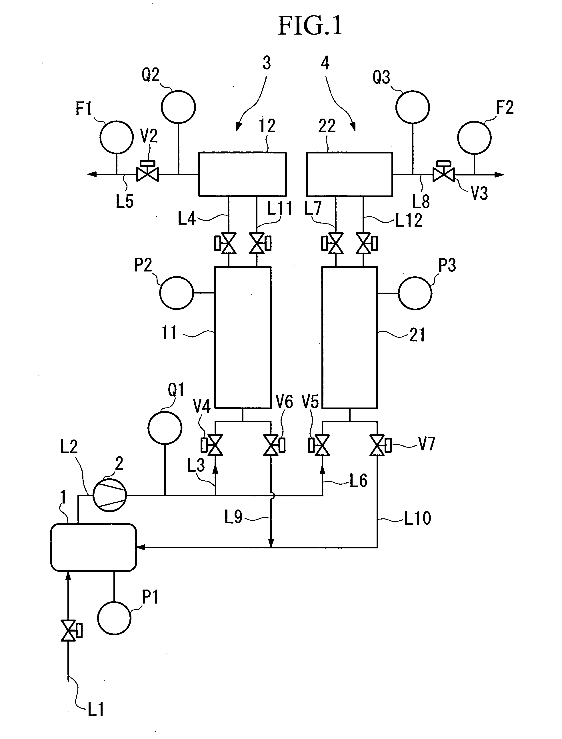 Gas separation method and device