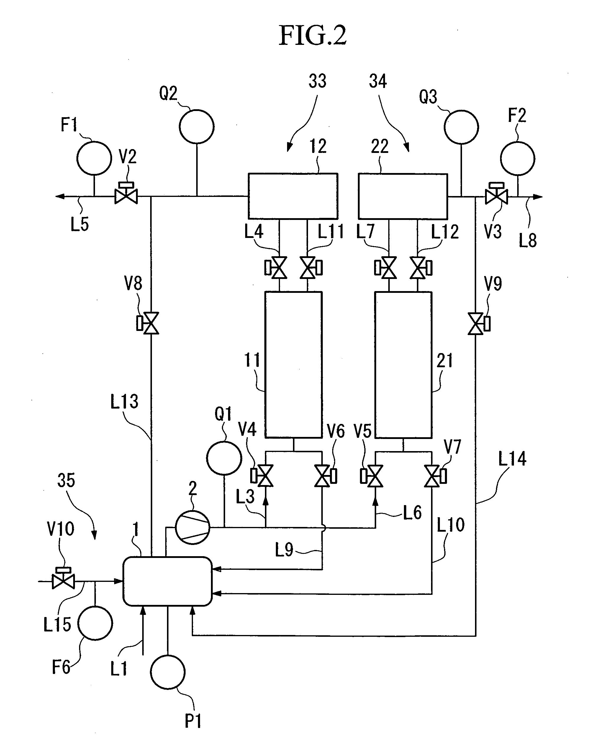 Gas separation method and device