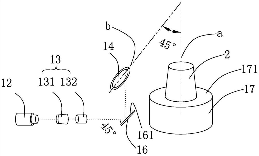 Rolling surface defect detection system and method