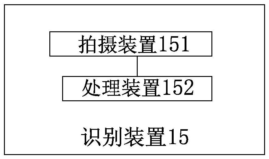 Rolling surface defect detection system and method