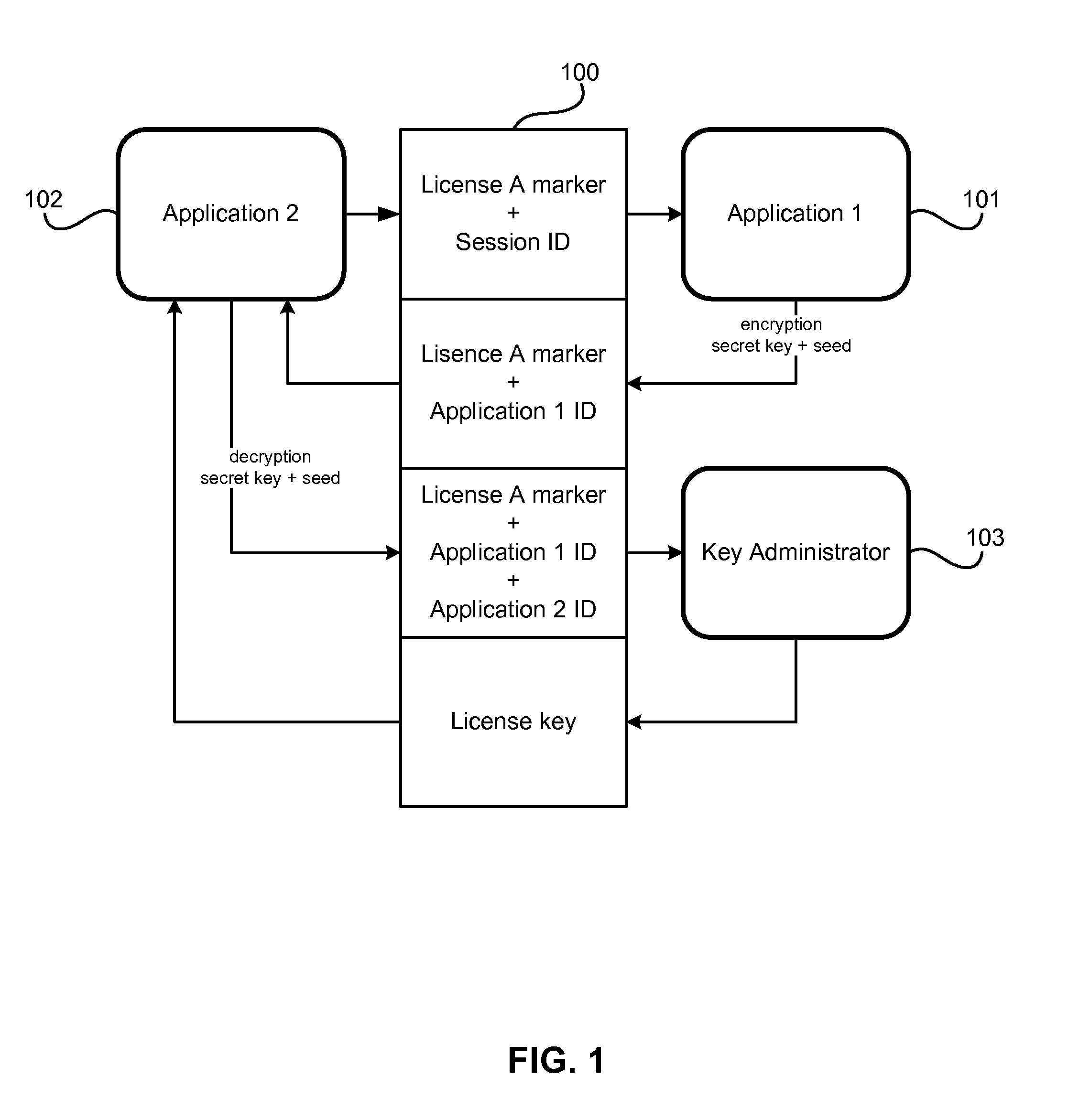 System and method for application license management in virtual environments