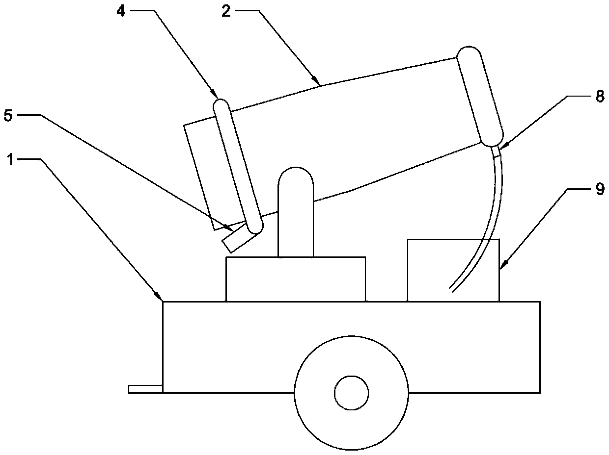 Middle shaft type dragged fog gun machine