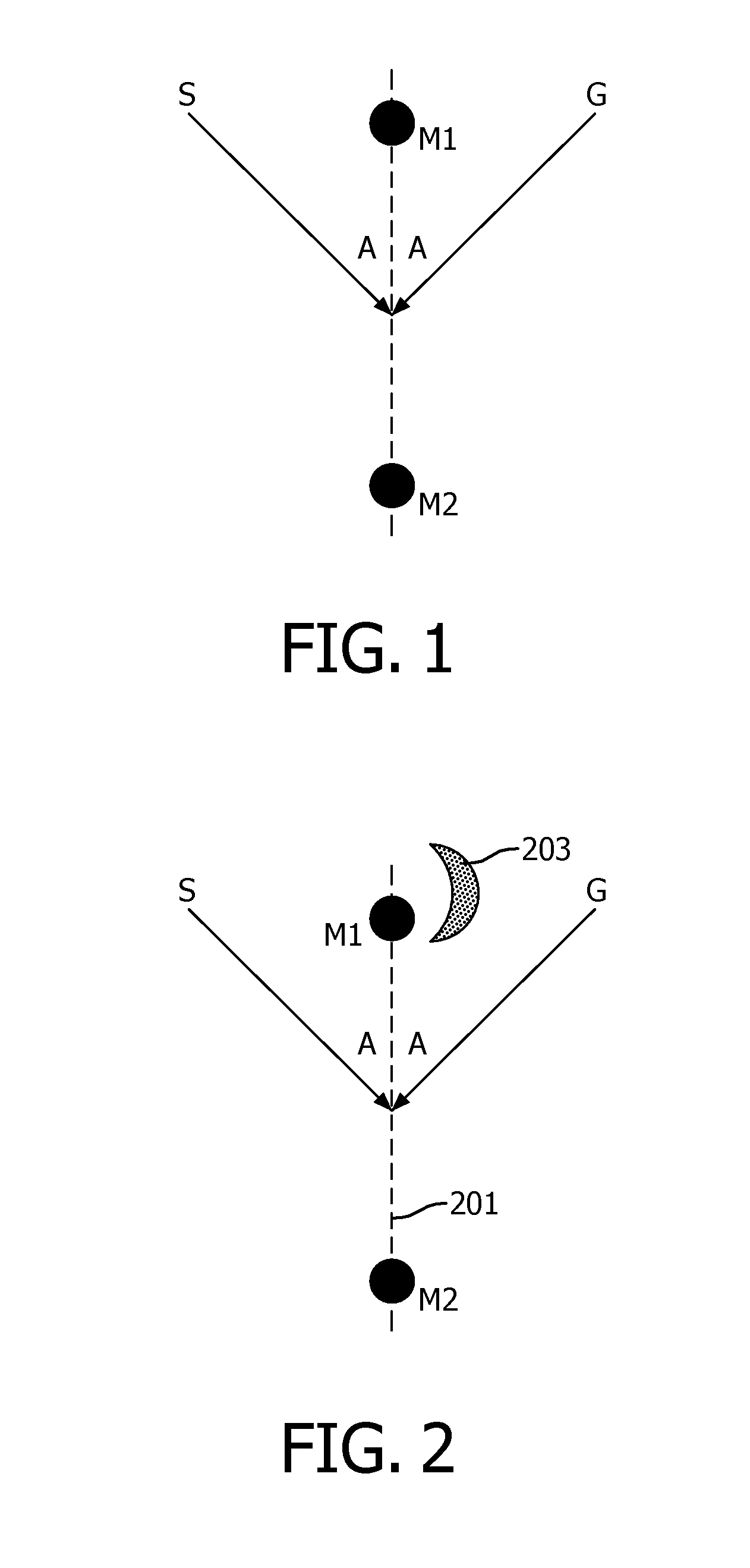 Audio source position estimation