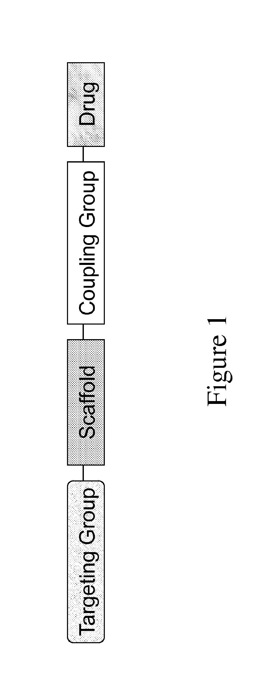 Carriers for improved drug delivery