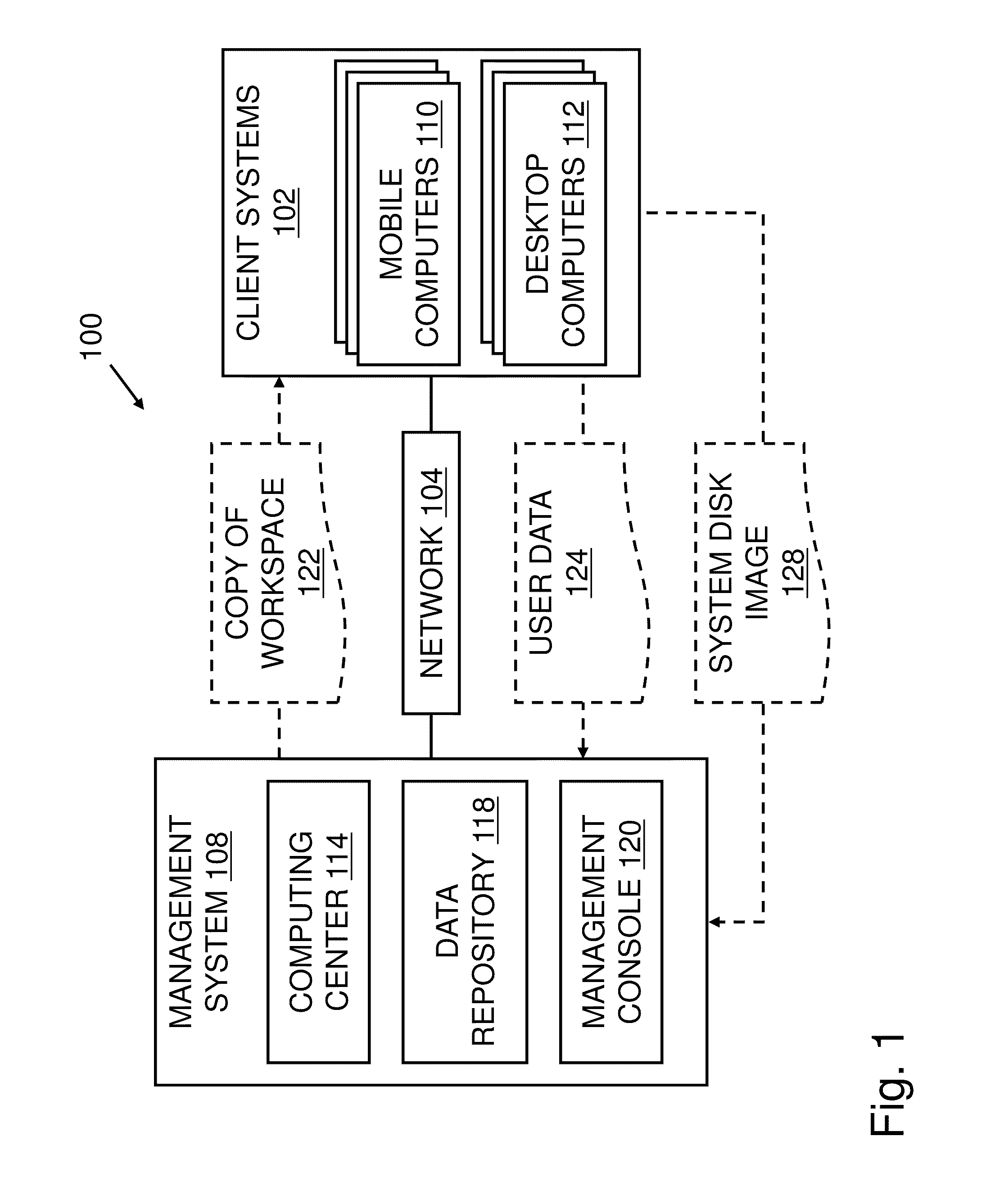 Layered Virtual File System