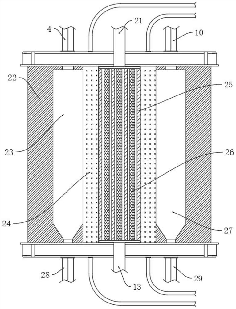 Hydrogen fuel cell temperature regulation and control device