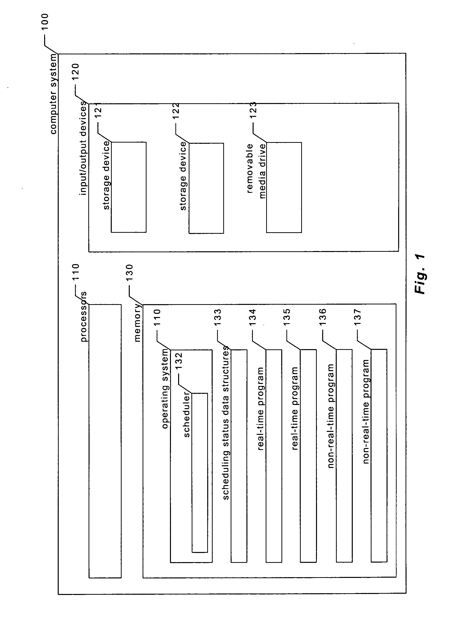 Providing predictable scheduling of programs using repeating precomputed schedules on discretely scheduled and/or multiprocessor operating systems