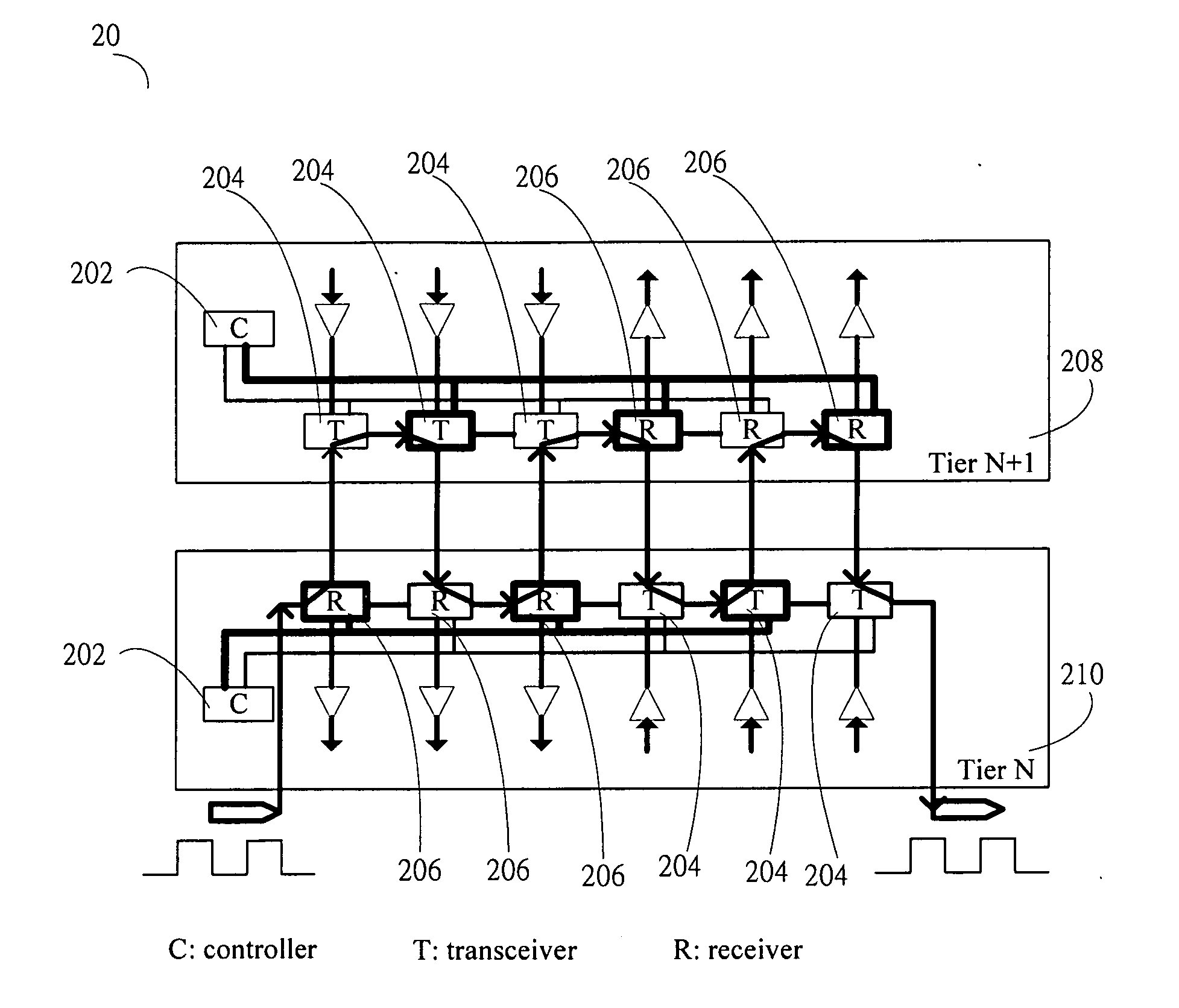 Through-silicon via testing structure