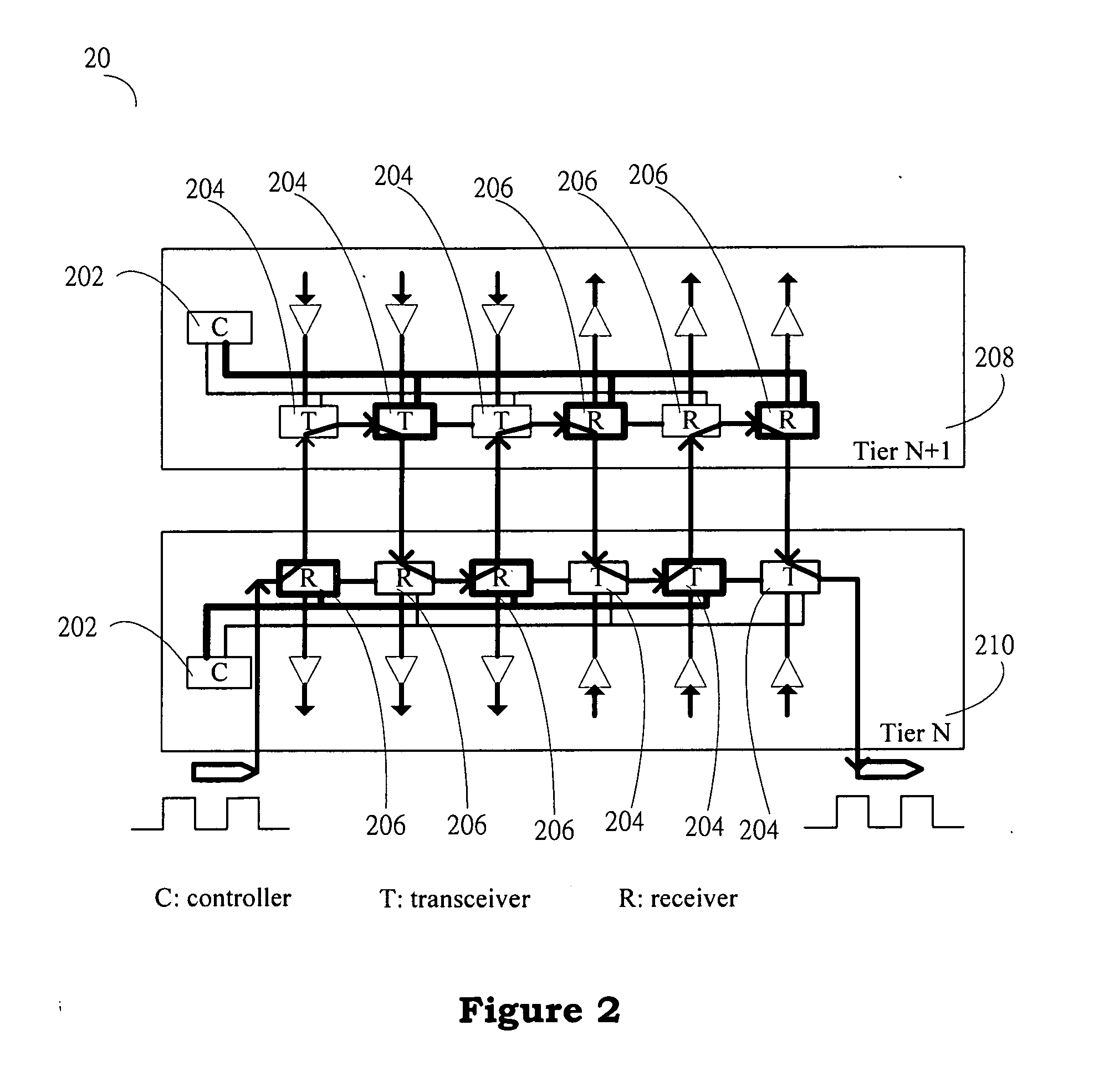 Through-silicon via testing structure