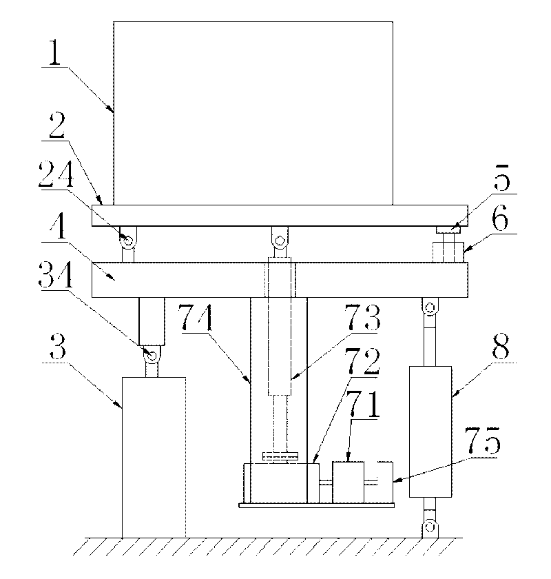 Pouring-type casting platform of continuous casting machine