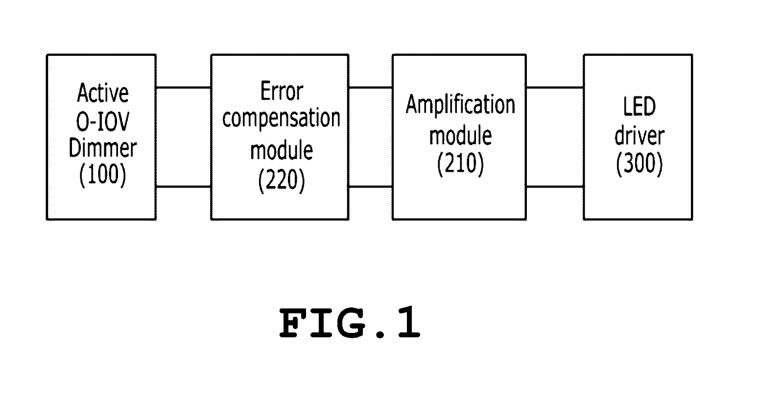 Dimming circuit