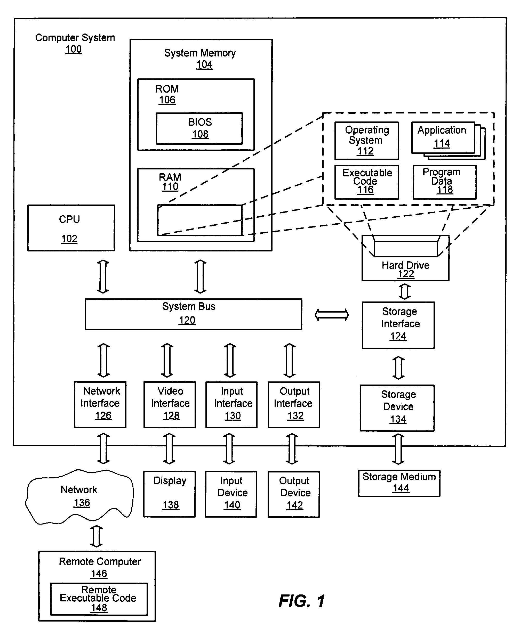 System and method for determining web page quality using collective inference based on local and global information