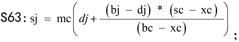 A charging pile management method based on internet of things