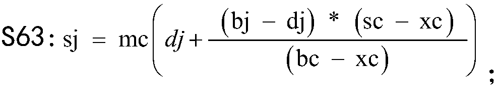 A charging pile management method based on internet of things