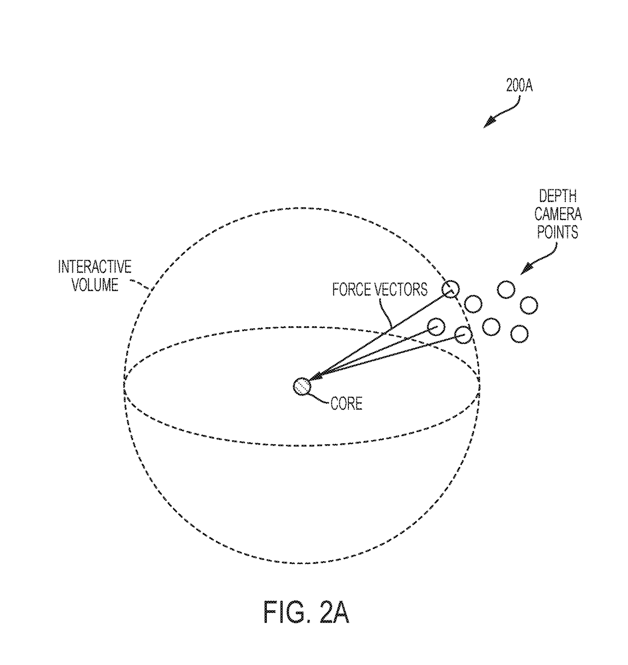 Systems and methods to facilitate interactions in an interactive space