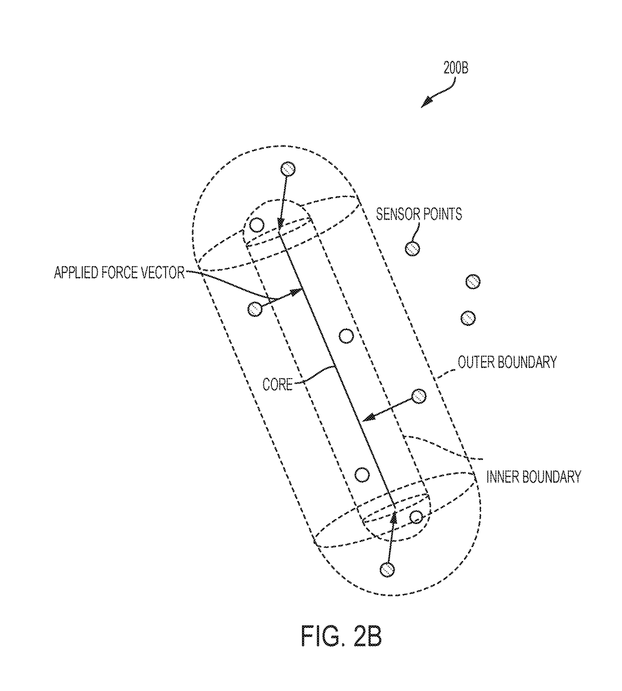 Systems and methods to facilitate interactions in an interactive space