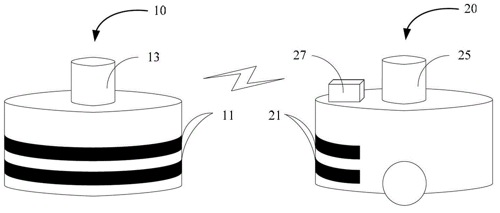 Robot and system and method of automatic charging thereof