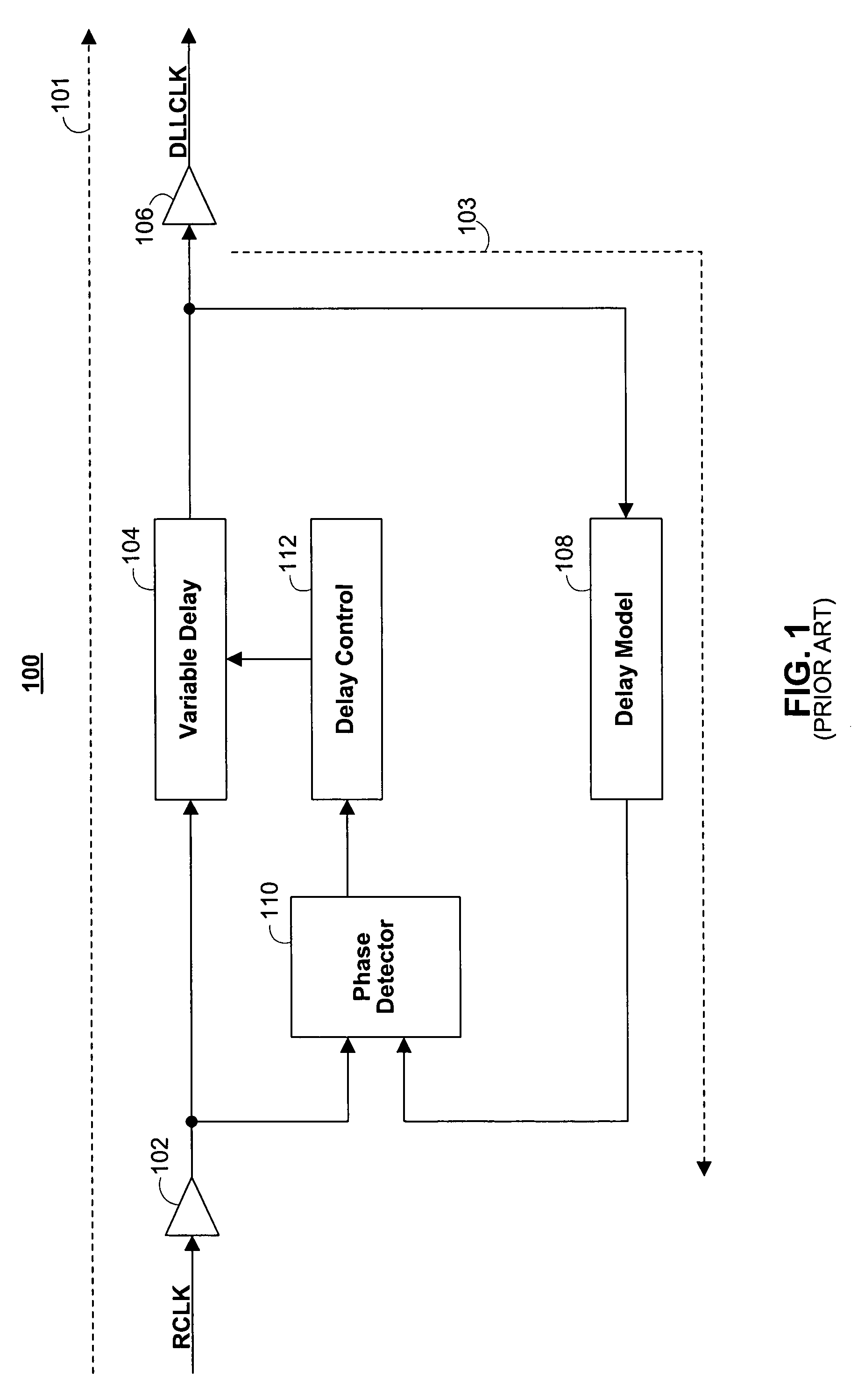 Clock capture in clock synchronization circuitry