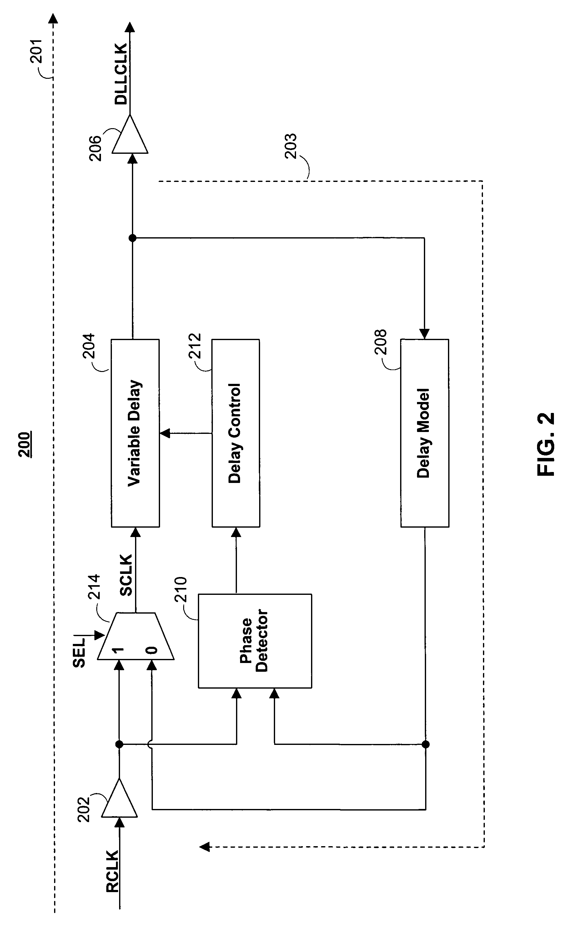 Clock capture in clock synchronization circuitry