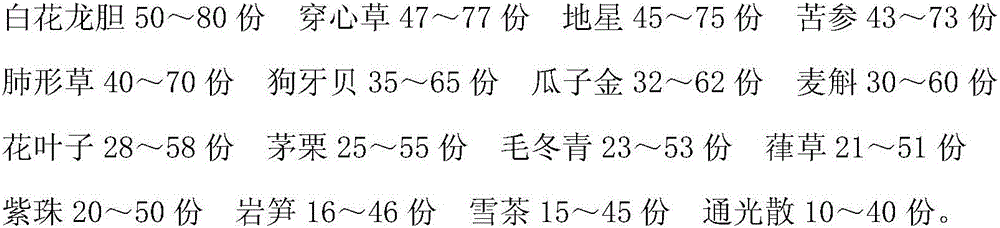 Pharmaceutical preparation for treating chronic pneumonia and preparing method