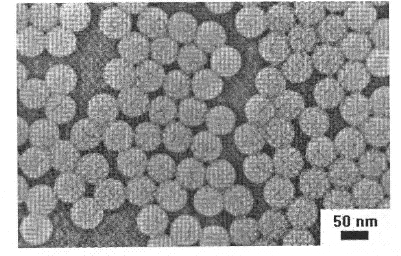 Method for preparing monodisperse polymer nano-microspheres