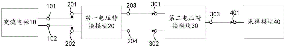 Alternating current voltage sampling circuit and method