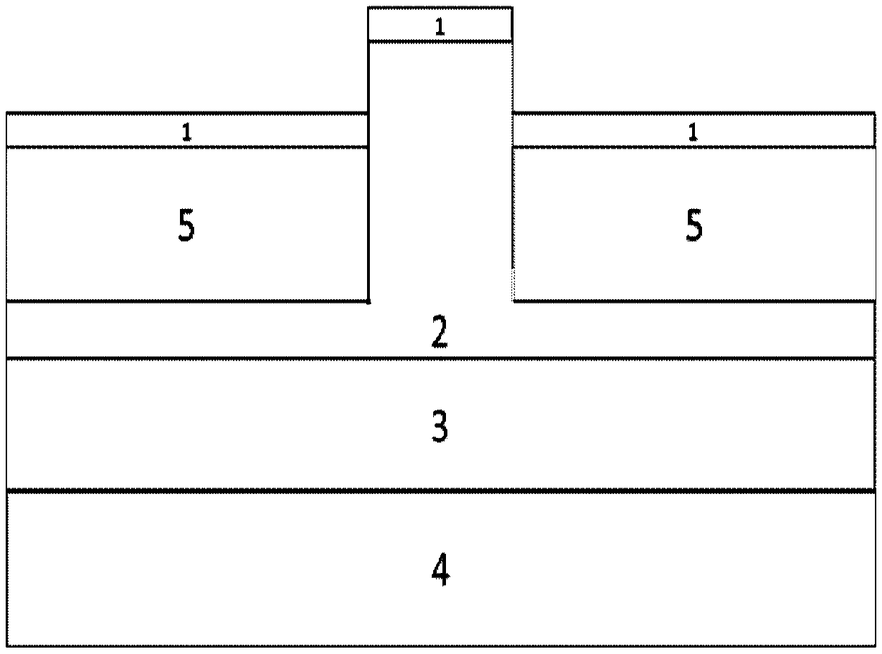 III-V group/silicon material slotting bonding laser structure and method thereof