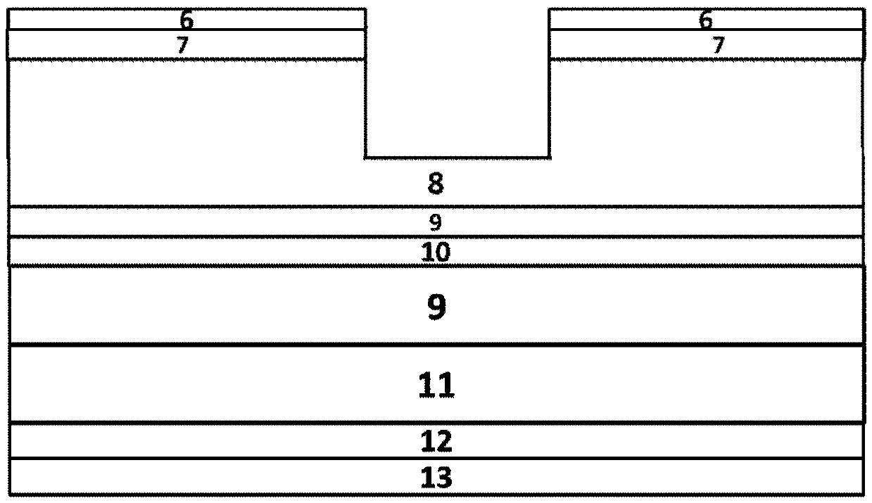 III-V group/silicon material slotting bonding laser structure and method thereof