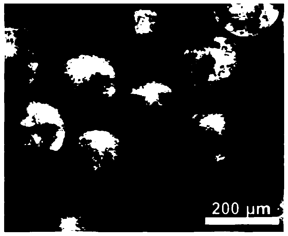 Preparation method and applications of mesoporous organic silicon oxide-coated ferroferric oxide embospheres