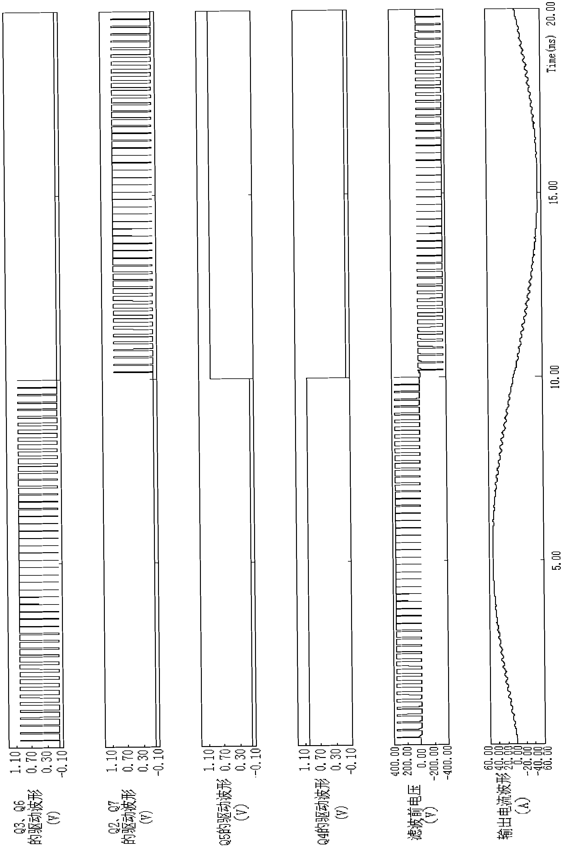 Two-pole single-phase photovoltaic inverter and inversion method thereof