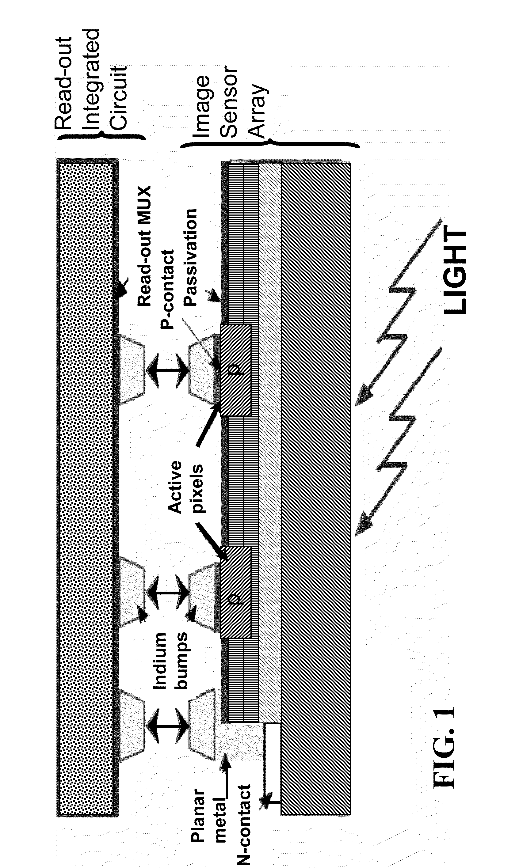 Broadband imaging device