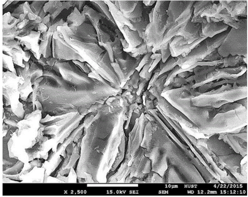 In-situ particle mixed reinforced aluminum-based composite material and preparation method thereof