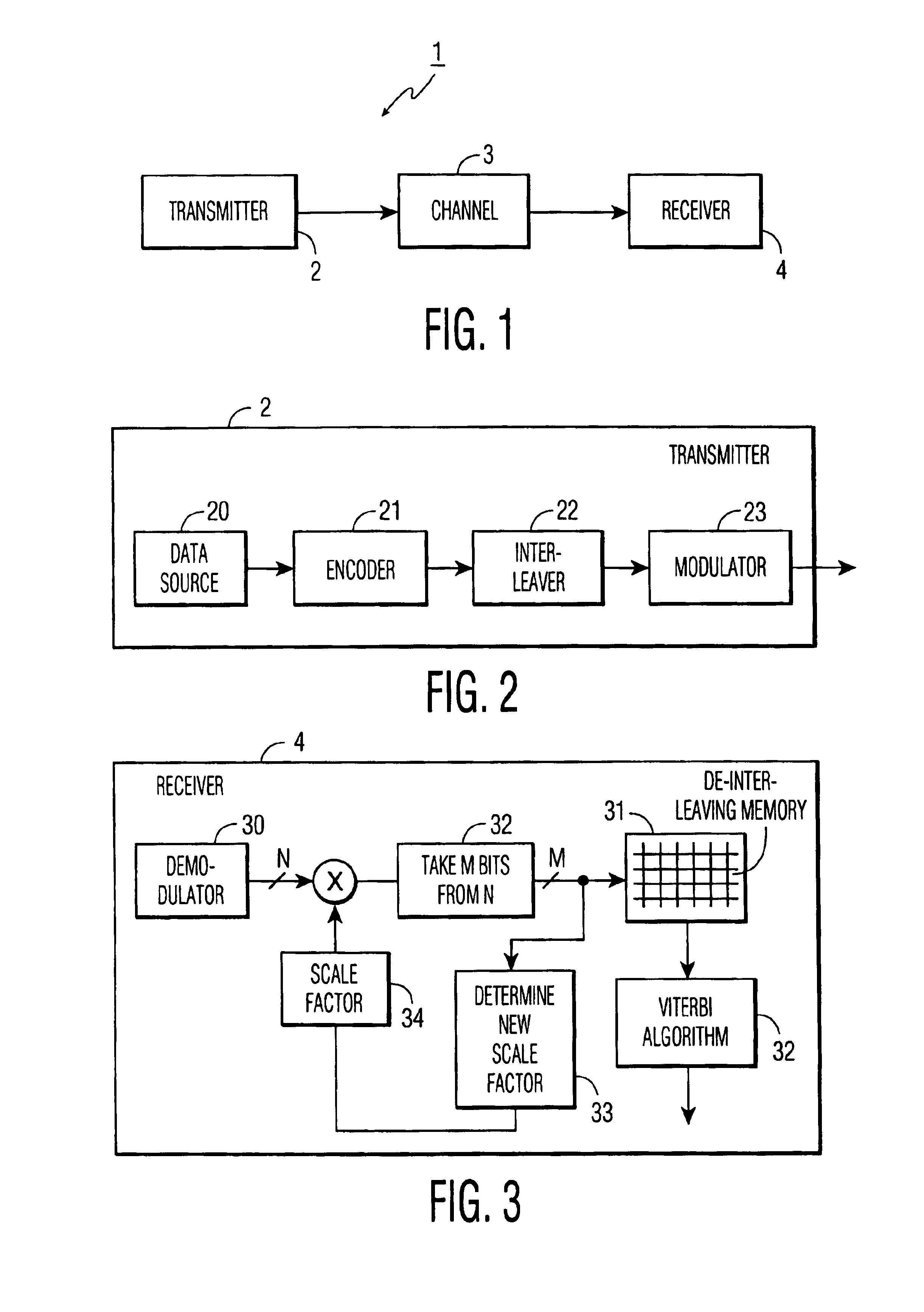 Scaling of demodulated data in an interleaver memory