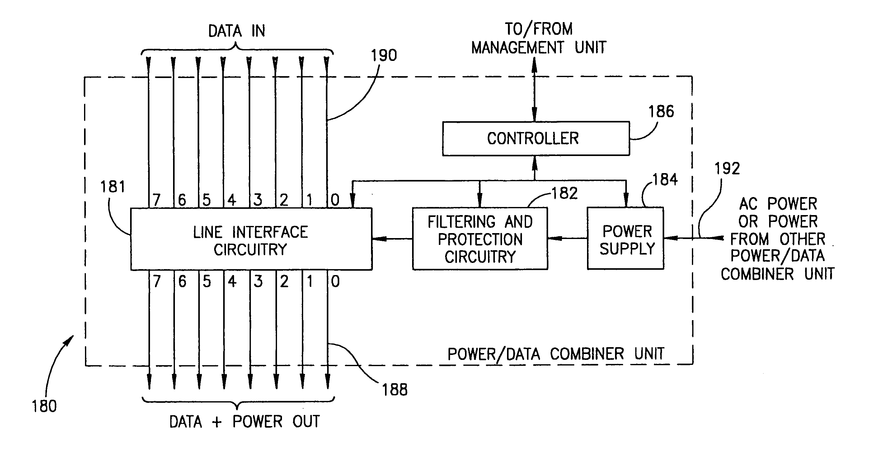 System for powering a switch over data communication cabling infrastructure