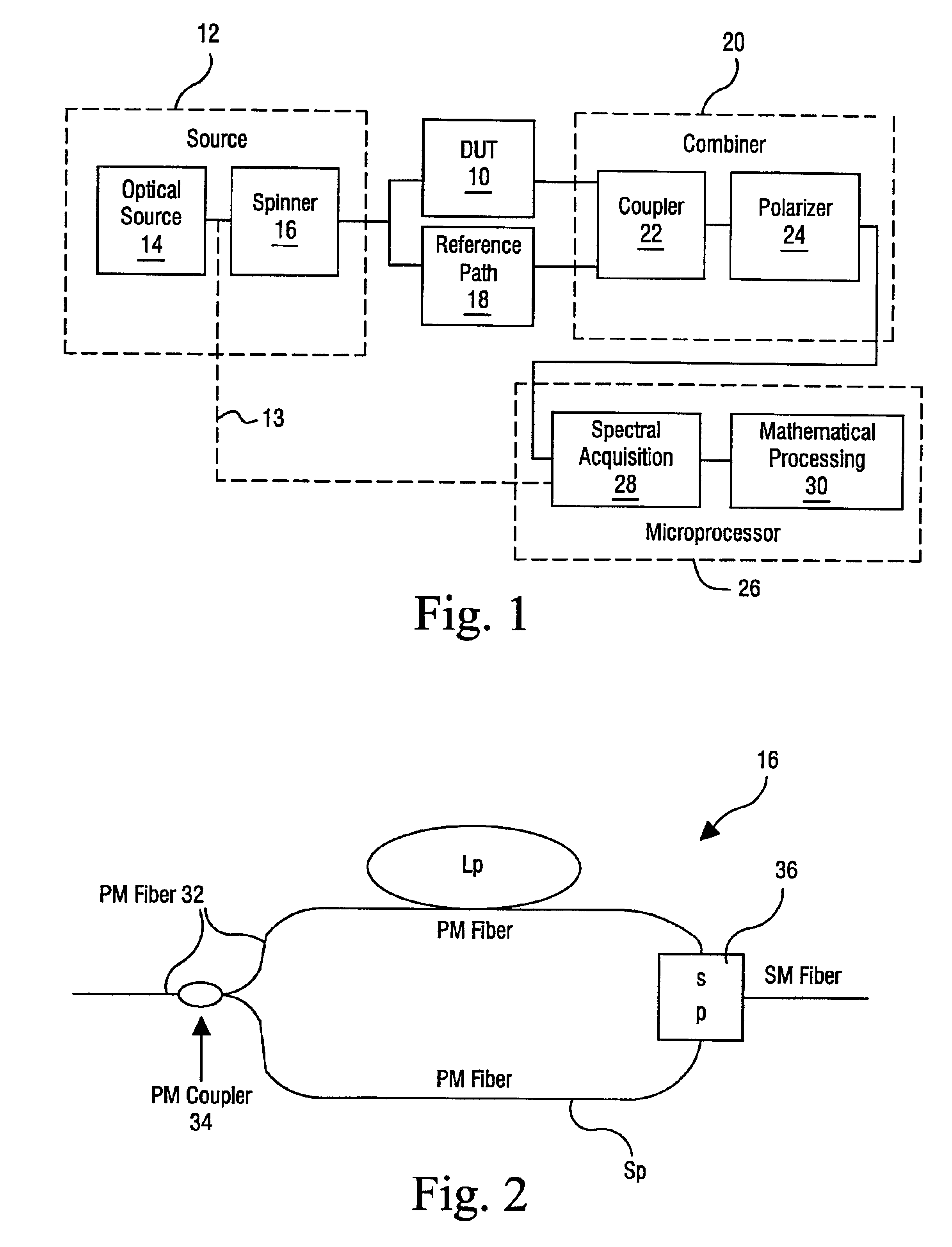 Apparatus and method for the complete characterization of optical devices including loss, birefringence and dispersion effects