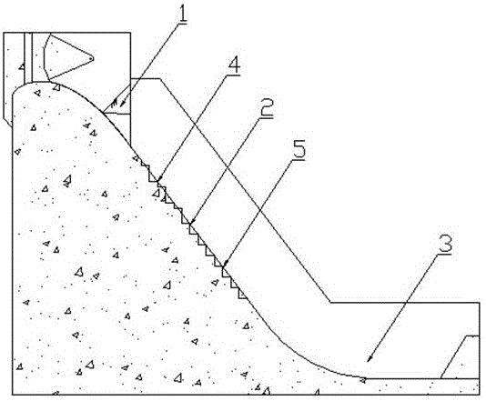 Post-optimized joint energy dissipation working body mould