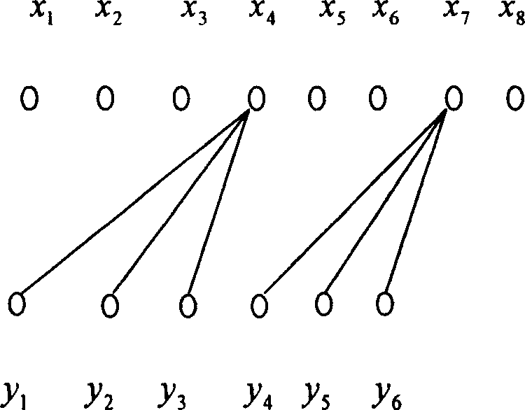 Video segment searching method based on contents