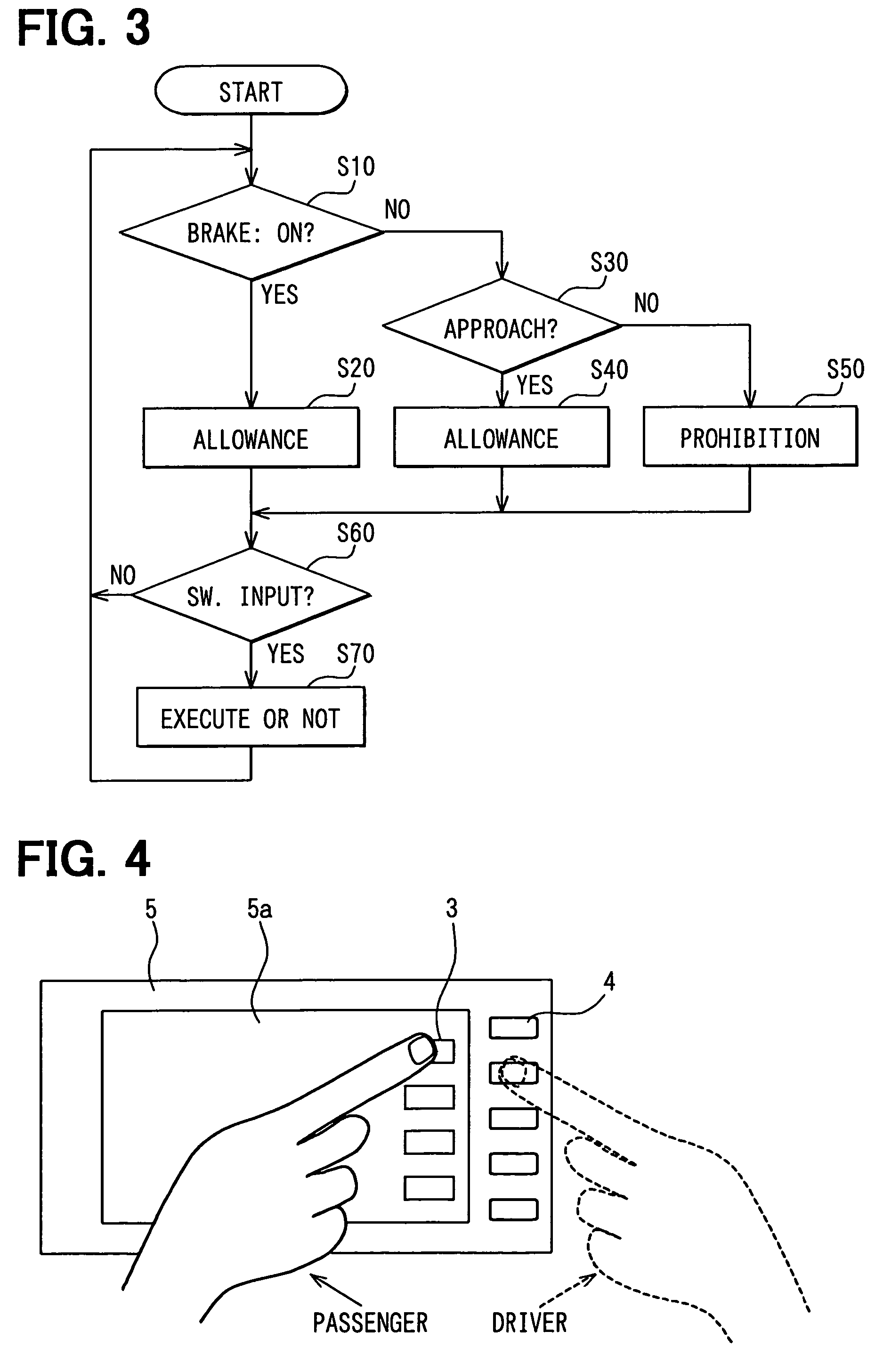 Operation equipment for vehicle