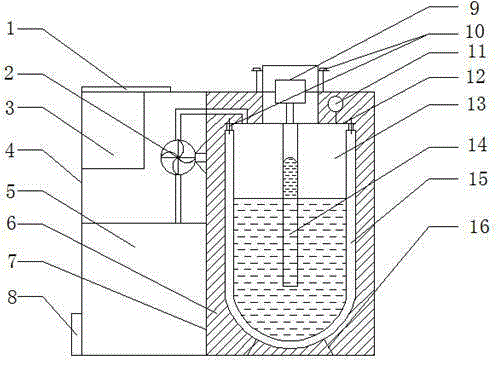 Numerical-control low-pressure casting machine