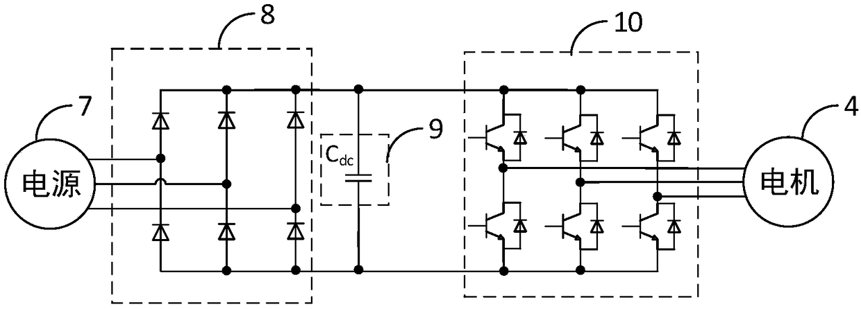 Motor driving method and device and air conditioner