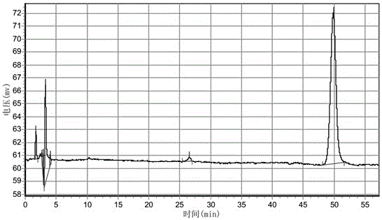 Extracting method of 2'-hydroxy-4'-methoxyacetopheone