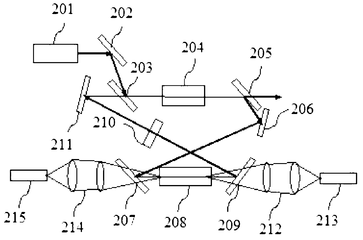 Laser regeneration amplifier