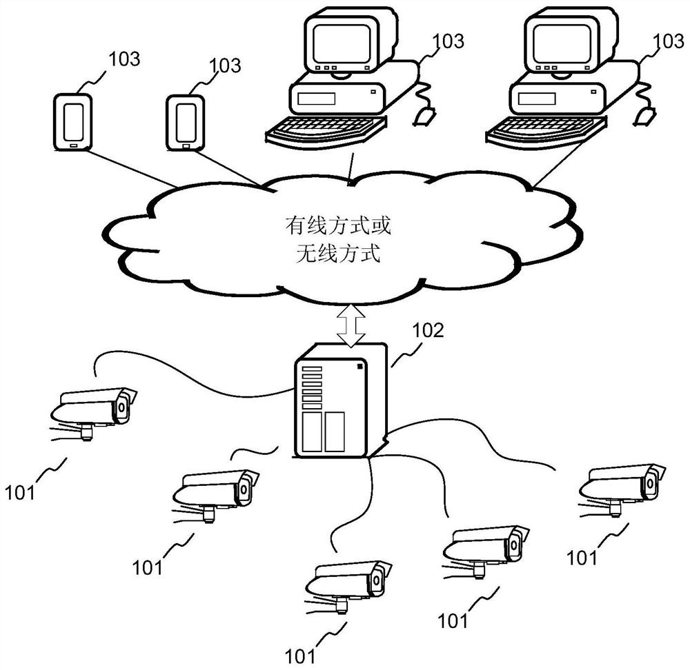 Method, device and system for monitoring video display