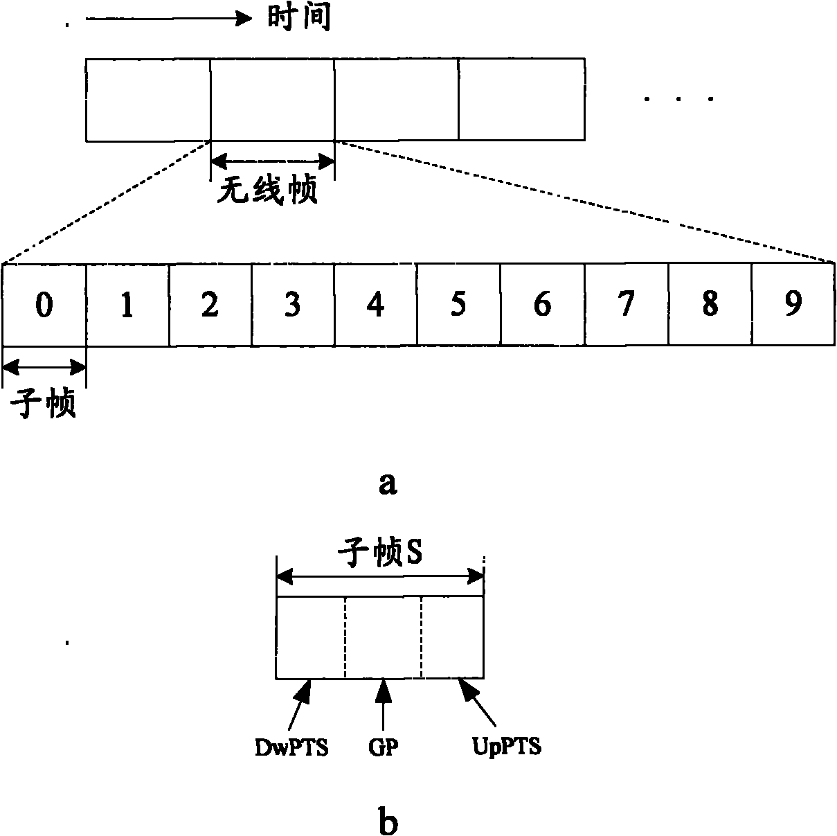 Method and device for transmitting downlink feedback information for trunk link