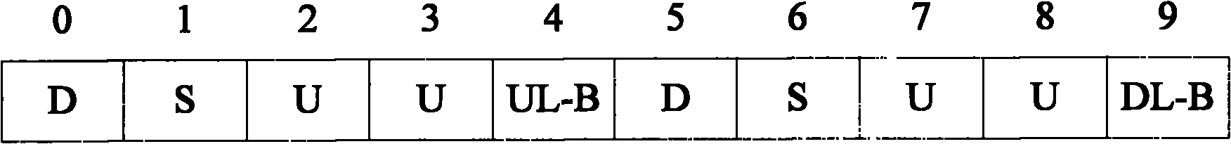 Method and device for transmitting downlink feedback information for trunk link