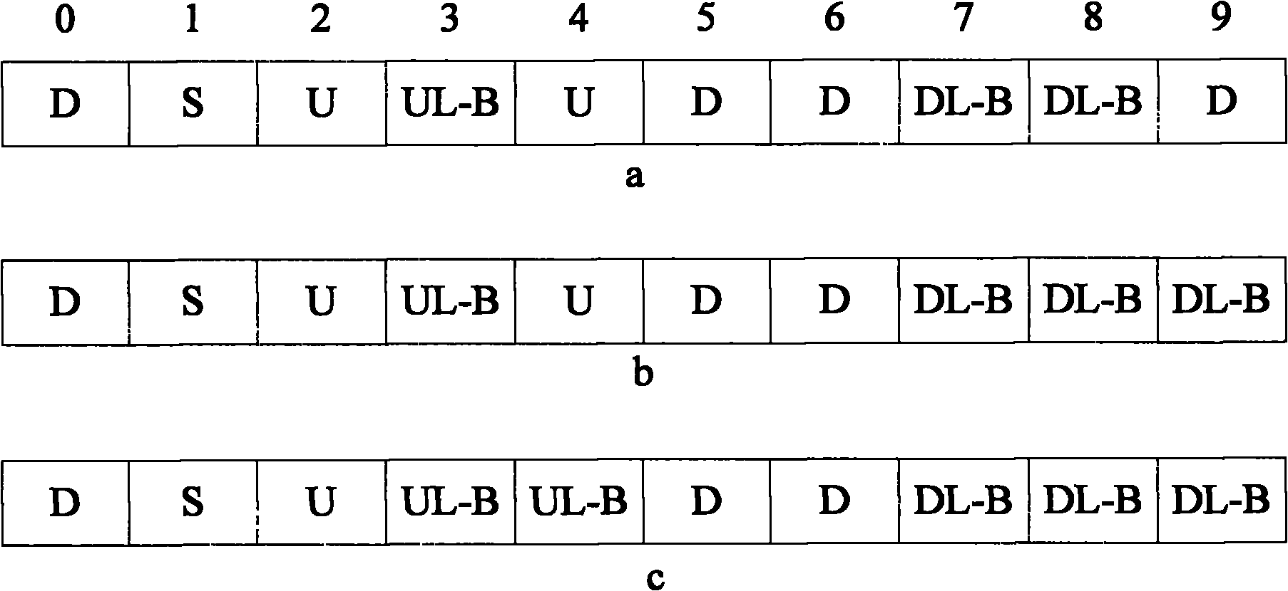 Method and device for transmitting downlink feedback information for trunk link