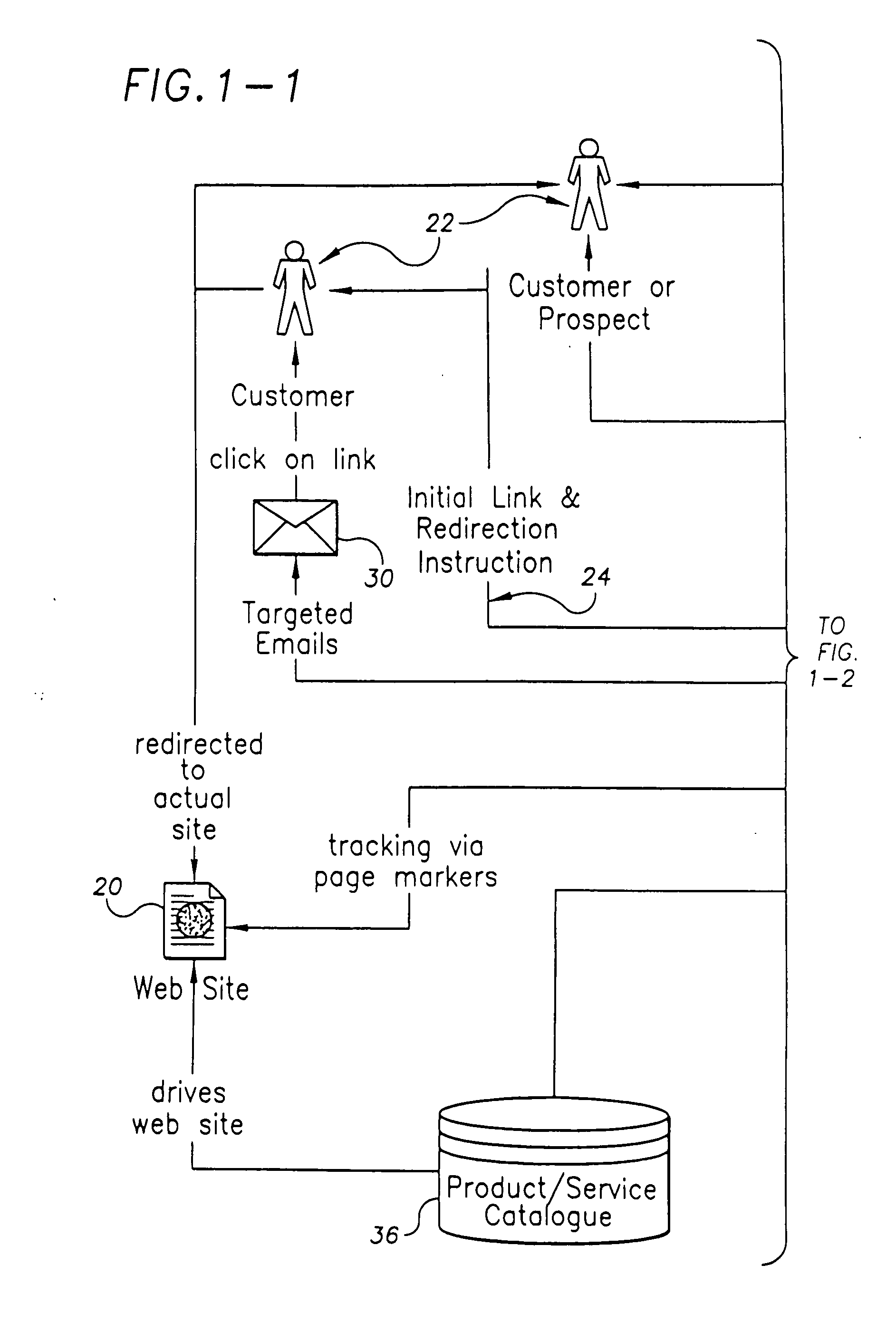 Method and system for enhanced Web page delivery and visitor tracking