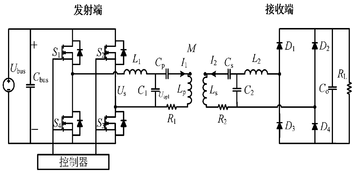 Adaptive transmitting end position adjusting method for improving interoperability of electric vehicle wireless charging coils